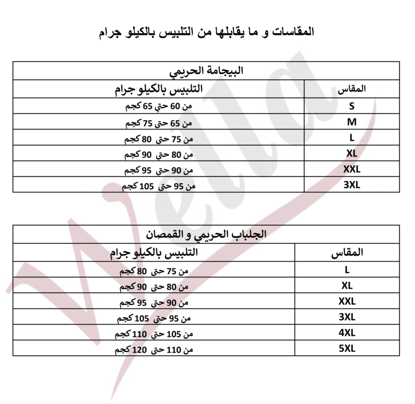 جدول المقاسات بالأوزان